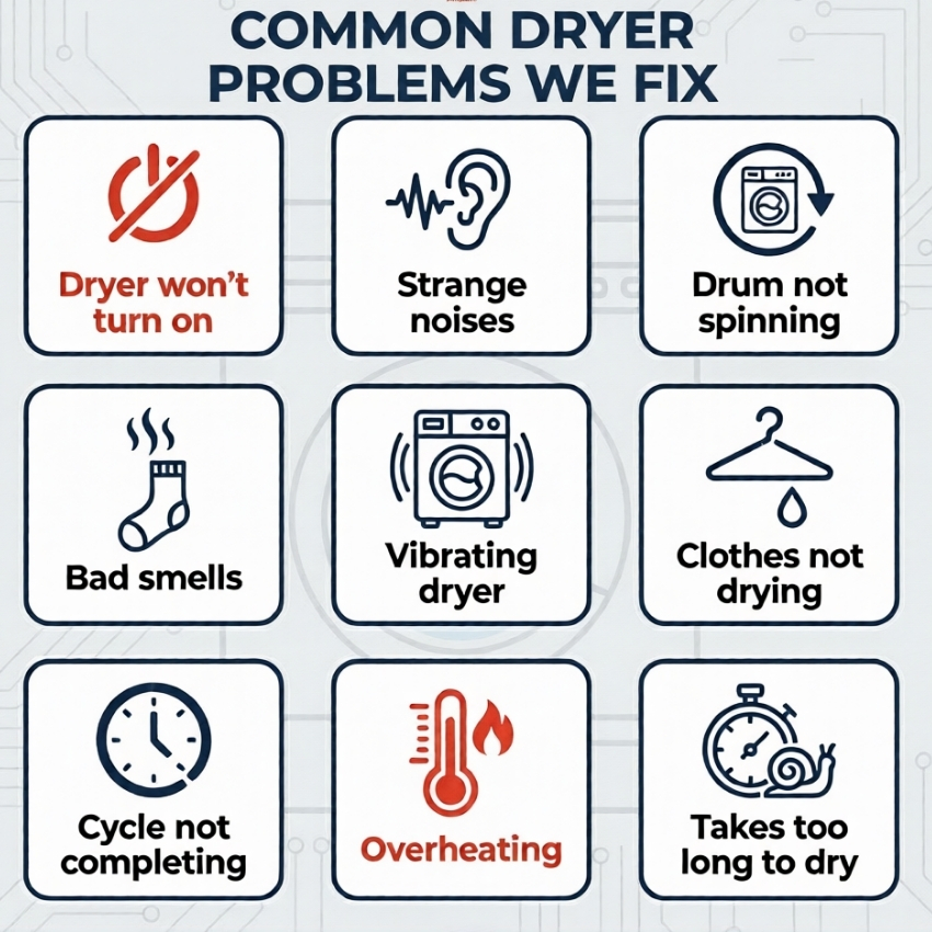 Dryer Repair Common Issues